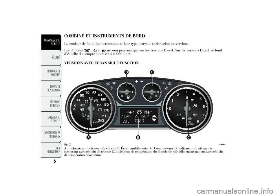 Lancia Ypsilon 2011  Notice dentretien (in French) COMBINÉ ET INSTRUMENTS DE
BORDLa couleur de fond des instruments et leur type peuvent varier selon les versions.
Les témoins
,
et
ne sont présents que sur les versions Diesel. Sur les versions Dies