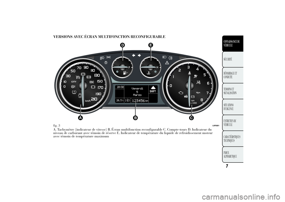 Lancia Ypsilon 2011  Notice dentretien (in French) VERSIONS AVEC ÉCRAN MULTIFONCTION RECONFIGURABLEA. Tachymètre (indicateur de vitesse) B. Écran multifonction reconfigurable C. Compte-tours D. Indicateur du
niveau de carburant avec témoin de rés