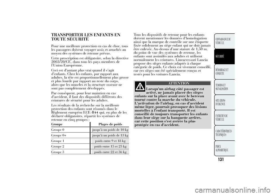 Lancia Ypsilon 2012 Notice dentretien (in French) TRANSPORTER LES ENFANTS EN
TOUTE SÉCURITÉPour une meilleure protection en cas de choc, tous
les passagers doivent voyager assis et attachés au
moyen des systèmes de retenue prévus.
Cette prescrip Lancia Ypsilon 2012 Notice dentretien (in French) TRANSPORTER LES ENFANTS EN
TOUTE SÉCURITÉPour une meilleure protection en cas de choc, tous
les passagers doivent voyager assis et attachés au
moyen des systèmes de retenue prévus.
Cette prescrip
