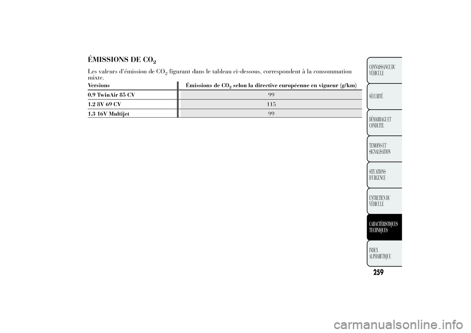 Lancia Ypsilon 2012  Notice dentretien (in French) ÉMISSIONS DE CO
2
Les valeurs d'émission de CO
2figurant dans le tableau ci-dessous, correspondent à la consommation
mixte.
Versions Émissions de CO
2selon la directive européenne en vigueur 