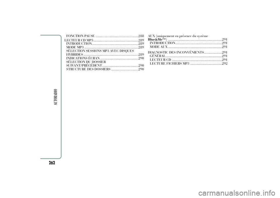 Lancia Ypsilon 2012 Notice dentretien (in French) FONCTION PAUSE ...............................................288
LECTEUR CD MP3 .................................................289
INTRODUCTION...................................................289 Lancia Ypsilon 2012 Notice dentretien (in French) FONCTION PAUSE ...............................................288
LECTEUR CD MP3 .................................................289
INTRODUCTION...................................................289