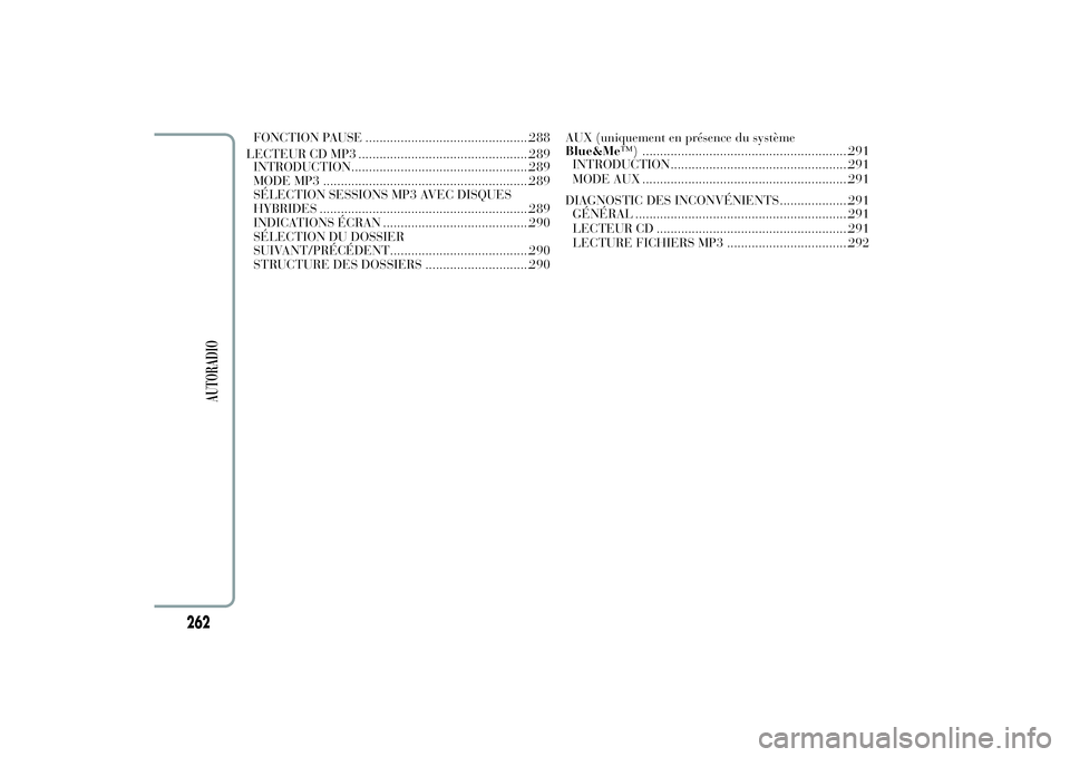 Lancia Ypsilon 2012  Notice dentretien (in French) FONCTION PAUSE ...............................................288
LECTEUR CD MP3 .................................................289
INTRODUCTION...................................................289