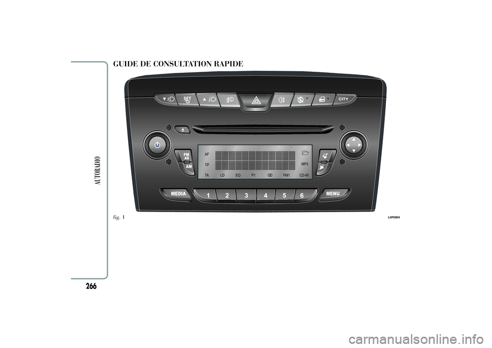 Lancia Ypsilon 2012  Notice dentretien (in French) GUIDE DE CONSULTATION RAPIDEfig. 1
L0F0004
266
AUTORADIO 