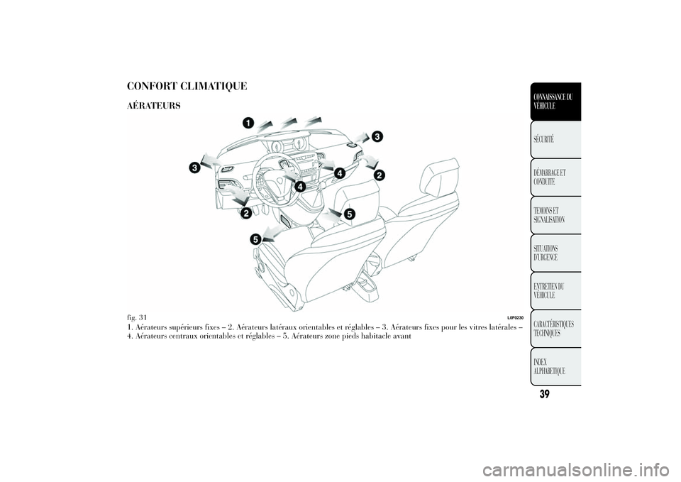 Lancia Ypsilon 2012 Notice dentretien (in French) CONFORT CLIMATIQUEAÉRATEURS1. Aérateurs supérieurs fixes – 2. Aérateurs latéraux orientables et réglables – 3. Aérateurs fixes pour les vitres latérales –
4. Aérateurs centraux orientab Lancia Ypsilon 2012 Notice dentretien (in French) CONFORT CLIMATIQUEAÉRATEURS1. Aérateurs supérieurs fixes – 2. Aérateurs latéraux orientables et réglables – 3. Aérateurs fixes pour les vitres latérales –
4. Aérateurs centraux orientab