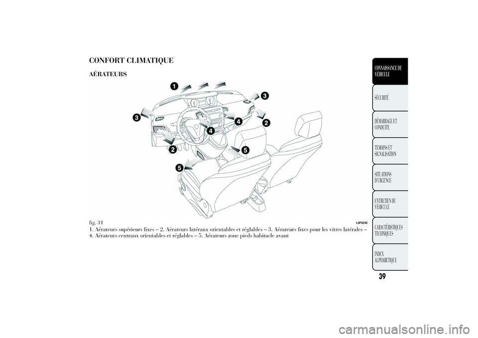 Lancia Ypsilon 2012  Notice dentretien (in French) CONFORT CLIMATIQUEAÉRATEURS1. Aérateurs supérieurs fixes – 2. Aérateurs latéraux orientables et réglables – 3. Aérateurs fixes pour les vitres latérales –
4. Aérateurs centraux orientab