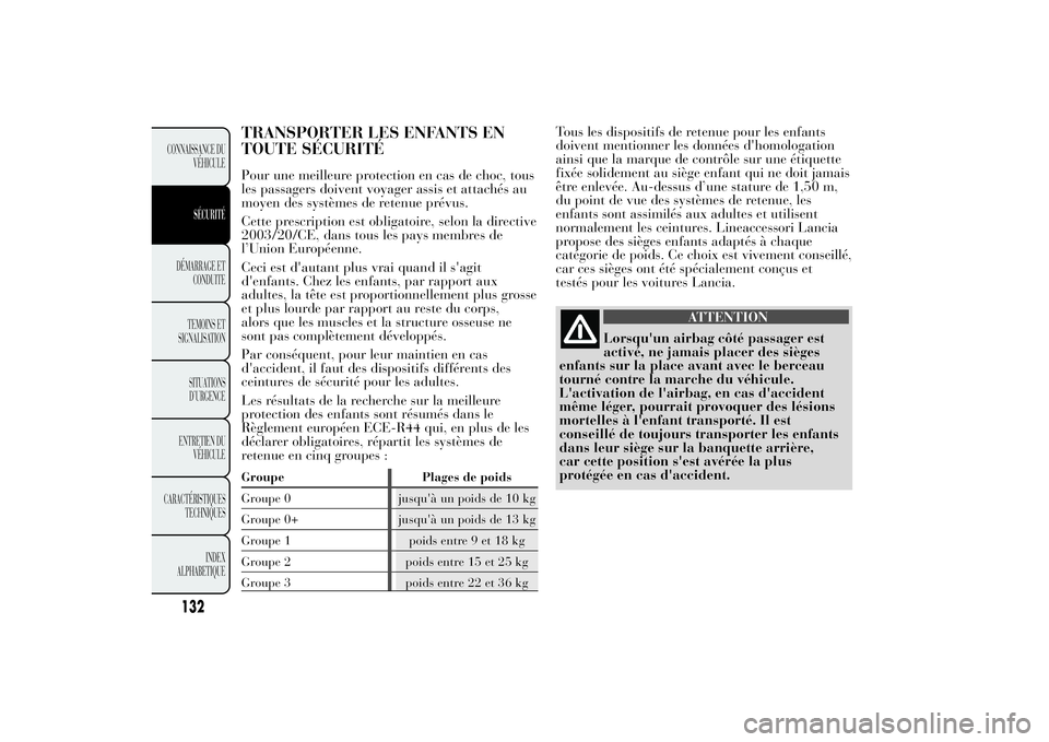 Lancia Ypsilon 2014  Notice dentretien (in French) TRANSPORTER LES ENFANTS EN
TOUTE SÉCURITÉPour une meilleure protection en cas de choc, tous
les passagers doivent voyager assis et attachés au
moyen des systèmes de retenue prévus.
Cette prescrip