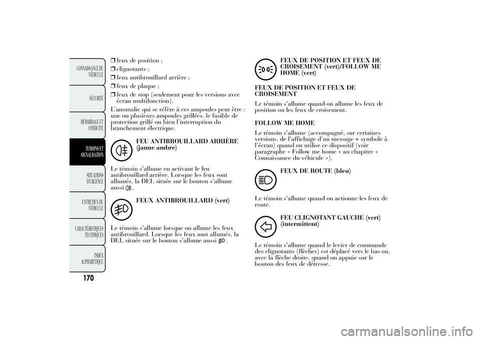 Lancia Ypsilon 2014 Notice dentretien (in French) ❒feux de position ;
❒clignotants ;
❒feux antibrouillard arrière ;
❒feux de plaque ;
❒feux de stop (seulement pour les versions avec
écran multifonction).
L’anomalie qui se réfère à ce Lancia Ypsilon 2014 Notice dentretien (in French) ❒feux de position ;
❒clignotants ;
❒feux antibrouillard arrière ;
❒feux de plaque ;
❒feux de stop (seulement pour les versions avec
écran multifonction).
L’anomalie qui se réfère à ce