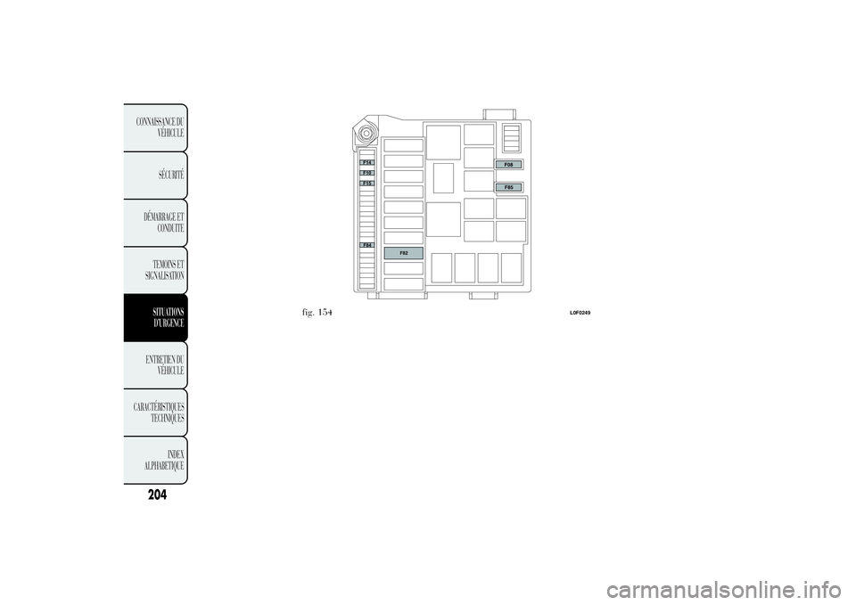 Lancia Ypsilon 2014 Notice dentretien (in French) fig. 154
L0F0249
204
CONNAISSANCE DU
VÉHICULE
SÉCURITÉ
DÉMARRAGE ET
CONDUITE
TEMOINS ET
SIGNALISATION
SITUATIONS
D’URGENCEENTRETIEN DU
VÉHICULE
CARACTÉRISTIQUES
TECHNIQUES
INDEX
ALPHABETIQUE Lancia Ypsilon 2014 Notice dentretien (in French) fig. 154
L0F0249
204
CONNAISSANCE DU
VÉHICULE
SÉCURITÉ
DÉMARRAGE ET
CONDUITE
TEMOINS ET
SIGNALISATION
SITUATIONS
D’URGENCEENTRETIEN DU
VÉHICULE
CARACTÉRISTIQUES
TECHNIQUES
INDEX
ALPHABETIQUE