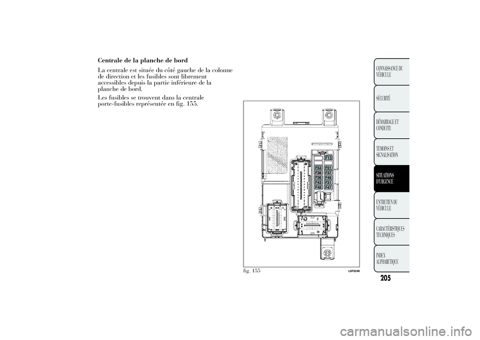 Lancia Ypsilon 2014 Notice dentretien (in French) fig. 155
L0F0248
205CONNAISSANCE DU
VÉHICULE
SÉCURITÉ
DÉMARRAGE ET
CONDUITE
TEMOINS ET
SIGNALISATIONSITUATIONS
D’URGENCEENTRETIEN DU
VÉHICULE
CARACTÉRISTIQUES
TECHNIQUES
INDEX
ALPHABETIQUE
Cen Lancia Ypsilon 2014 Notice dentretien (in French) fig. 155
L0F0248
205CONNAISSANCE DU
VÉHICULE
SÉCURITÉ
DÉMARRAGE ET
CONDUITE
TEMOINS ET
SIGNALISATIONSITUATIONS
D’URGENCEENTRETIEN DU
VÉHICULE
CARACTÉRISTIQUES
TECHNIQUES
INDEX
ALPHABETIQUE
Cen