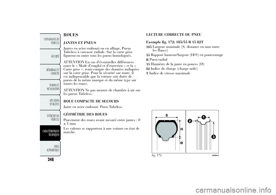 Lancia Ypsilon 2014  Notice dentretien (in French) ROUESJANTES ET PNEUS
Jantes en acier embouti ou en alliage. Pneus
Tubeless à carcasse radiale. Sur la carte grise
figurent en outre tous les pneus homologués.
ATTENTION En cas d'éventuelles dif