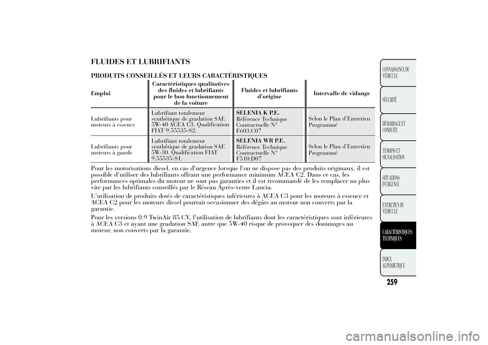 Lancia Ypsilon 2014  Notice dentretien (in French) FLUIDES ET LUBRIFIANTSPRODUITS CONSEILLÉS ET LEURS CARACTÉRISTIQUESEmploiCaractéristiques qualitatives
des fluides et lubrifiants
pour le bon fonctionnement
de la voitureFluides et lubrifiants
d’