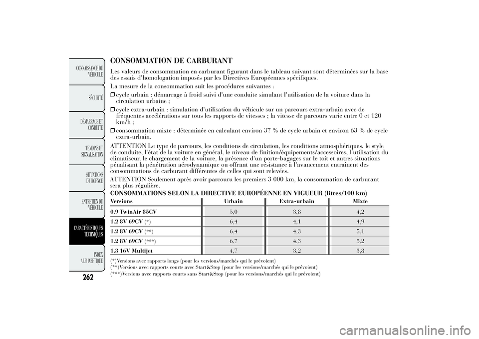 Lancia Ypsilon 2014  Notice dentretien (in French) CONSOMMATION DE CARBURANTLes valeurs de consommation en carburant figurant dans le tableau suivant sont déterminées sur la base
des essais d'homologation imposés par les Directives Européennes