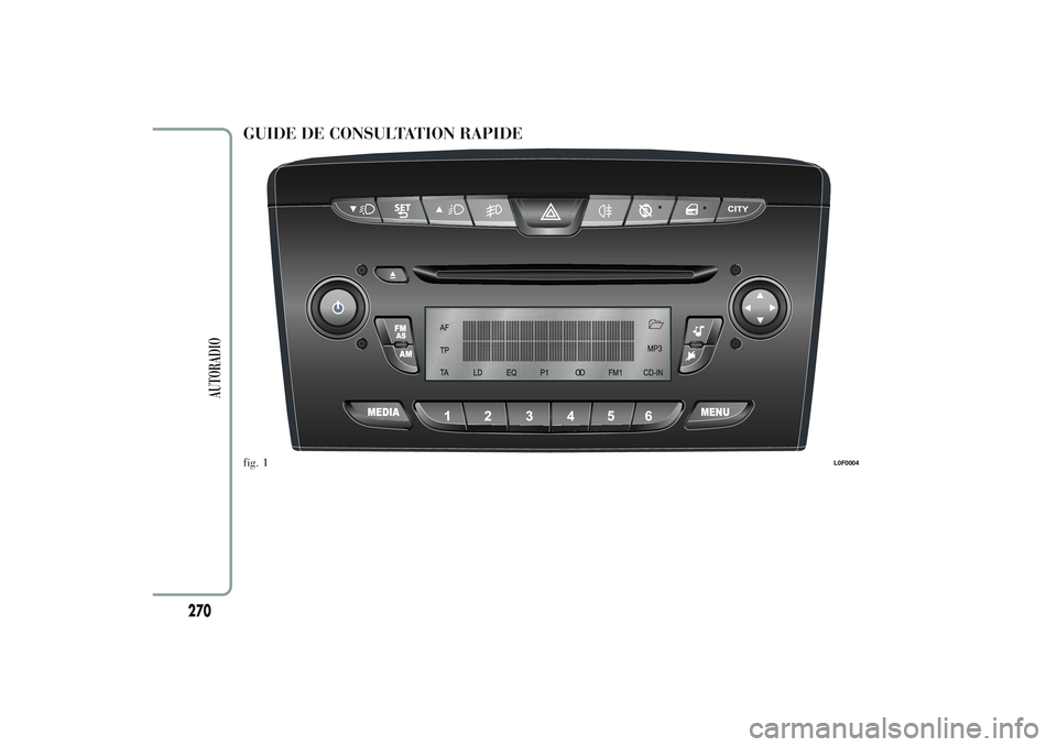 Lancia Ypsilon 2014 Notice dentretien (in French) GUIDE DE CONSULTATION RAPIDEfig. 1
L0F0004
270
AUTORADIO Lancia Ypsilon 2014 Notice dentretien (in French) GUIDE DE CONSULTATION RAPIDEfig. 1
L0F0004
270
AUTORADIO