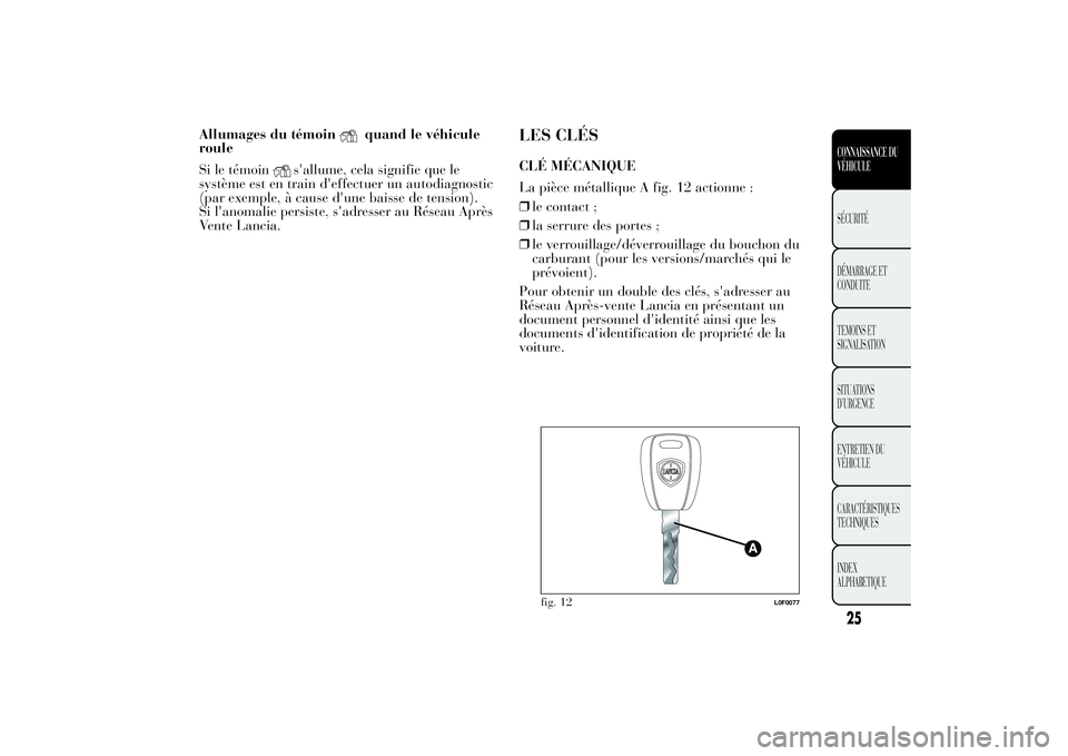 Lancia Ypsilon 2014 Notice dentretien (in French) Allumages du témoin
quand le véhicule
roule
Si le témoin
s'allume, cela signifie que le
système est en train d'effectuer un autodiagnostic
(par exemple, à cause d'une baisse de tensio Lancia Ypsilon 2014 Notice dentretien (in French) Allumages du témoin
quand le véhicule
roule
Si le témoin
s'allume, cela signifie que le
système est en train d'effectuer un autodiagnostic
(par exemple, à cause d'une baisse de tensio