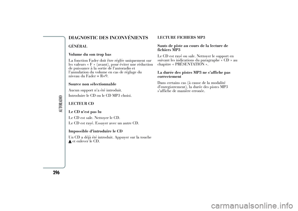 Lancia Ypsilon 2014 Notice dentretien (in French) DIAGNOSTIC DES INCONVÉNIENTSGÉNÉRAL
Volume du son trop bas
La fonction Fader doit être réglée uniquement sur
les valeurs«F»(avant), pour éviter une réduction
de puissance à la sortie de l Lancia Ypsilon 2014 Notice dentretien (in French) DIAGNOSTIC DES INCONVÉNIENTSGÉNÉRAL
Volume du son trop bas
La fonction Fader doit être réglée uniquement sur
les valeurs«F»(avant), pour éviter une réduction
de puissance à la sortie de l