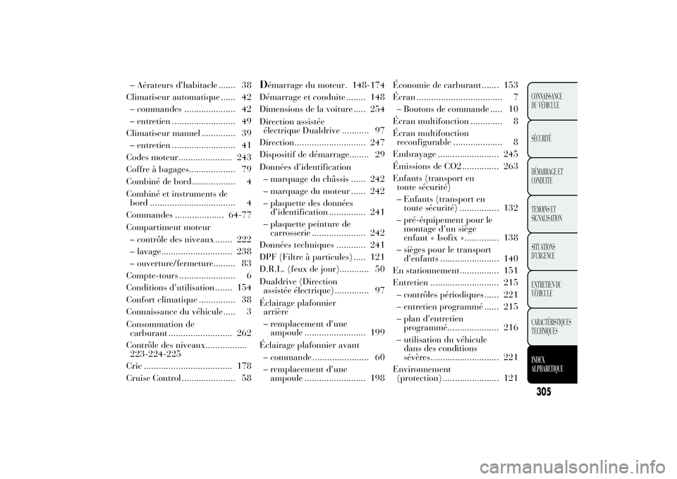 Lancia Ypsilon 2014 Notice dentretien (in French) – Aérateurs d'habitacle ....... 38
Climatiseur automatique ...... 42
– commandes ..................... 42
– entretien .......................... 49
Climatiseur manuel .............. 39
– Lancia Ypsilon 2014 Notice dentretien (in French) – Aérateurs d'habitacle ....... 38
Climatiseur automatique ...... 42
– commandes ..................... 42
– entretien .......................... 49
Climatiseur manuel .............. 39
–