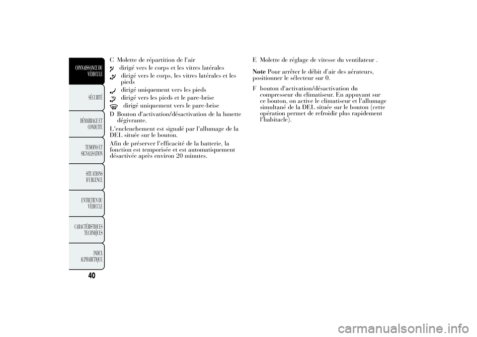 Lancia Ypsilon 2014 Notice dentretien (in French) C Molette de répartition de l'air
dirigé vers le corps et les vitres latéralesdirigé vers le corps, les vitres latérales et les
piedsdirigé uniquement vers les piedsdirigé vers les pieds et Lancia Ypsilon 2014 Notice dentretien (in French) C Molette de répartition de l'air
dirigé vers le corps et les vitres latéralesdirigé vers le corps, les vitres latérales et les
piedsdirigé uniquement vers les piedsdirigé vers les pieds et