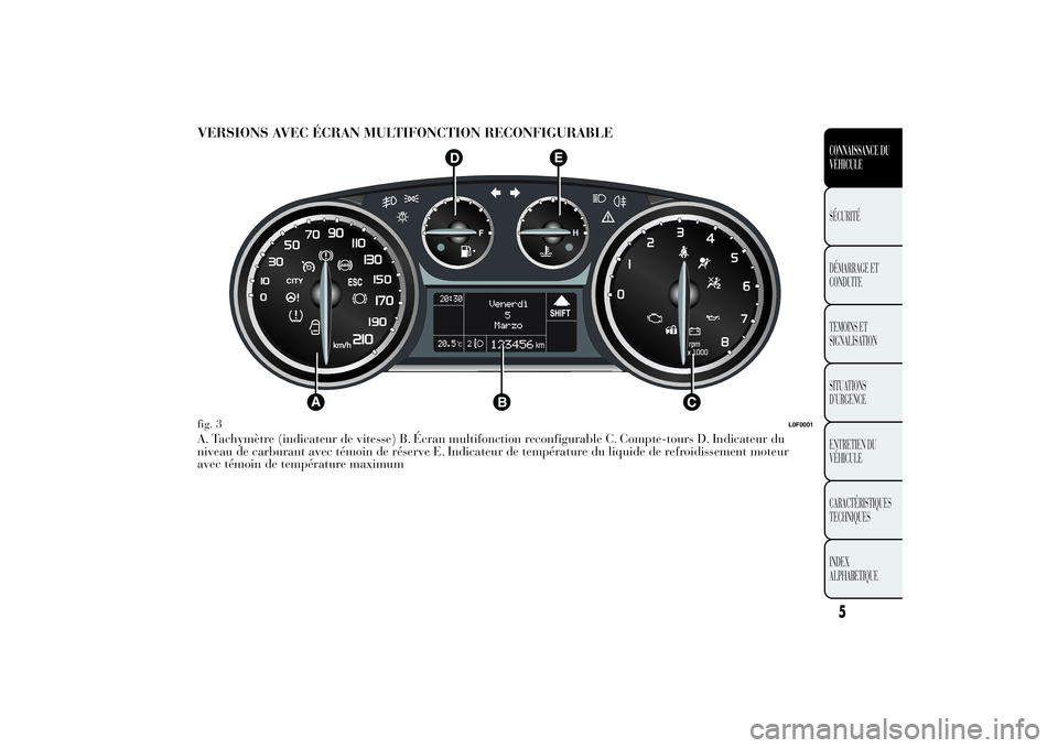 Lancia Ypsilon 2014  Notice dentretien (in French) VERSIONS AVEC ÉCRAN MULTIFONCTION RECONFIGURABLEA. Tachymètre (indicateur de vitesse) B. Écran multifonction reconfigurable C. Compte-tours D. Indicateur du
niveau de carburant avec témoin de rés