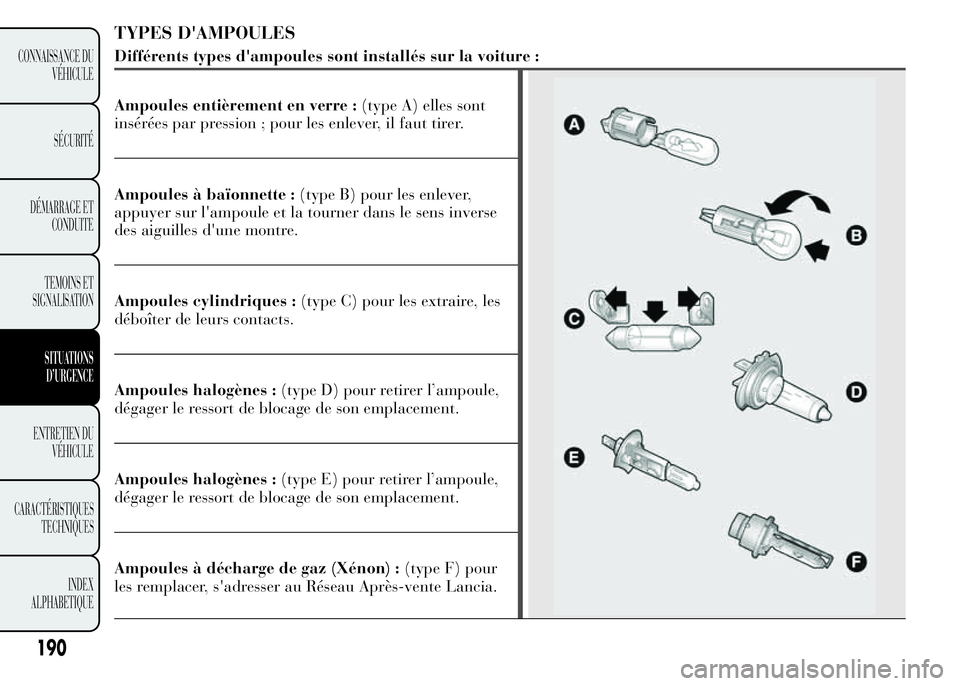 Lancia Ypsilon 2015 Notice dentretien (in French) TYPES D'AMPOULES
Différents types d'ampoules sont installés sur la voiture :
Ampoules entièrement en verre :(type A) elles sont
insérées par pression ; pour les enlever, il faut tirer.
Am Lancia Ypsilon 2015 Notice dentretien (in French) TYPES D'AMPOULES
Différents types d'ampoules sont installés sur la voiture :
Ampoules entièrement en verre :(type A) elles sont
insérées par pression ; pour les enlever, il faut tirer.
Am