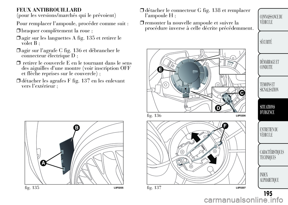 Lancia Ypsilon 2015 Notice dentretien (in French) FEUX ANTIBROUILLARD
(pour les versions/marchés qui le prévoient)
Pour remplacer l'ampoule, procéder comme suit :
❒braquer complètement la roue ;
❒agir sur les languettes A fig. 135 et reti Lancia Ypsilon 2015 Notice dentretien (in French) FEUX ANTIBROUILLARD
(pour les versions/marchés qui le prévoient)
Pour remplacer l'ampoule, procéder comme suit :
❒braquer complètement la roue ;
❒agir sur les languettes A fig. 135 et reti