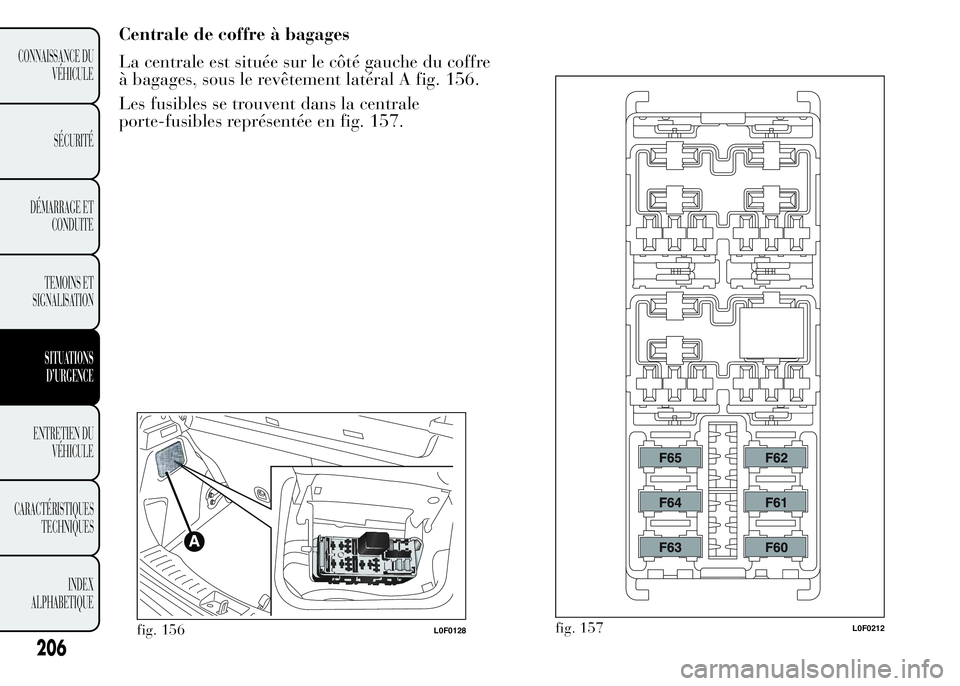 Lancia Ypsilon 2015 Notice dentretien (in French) fig. 157L0F0212
206
CONNAISSANCE DU
VÉHICULE
SÉCURITÉ
DÉMARRAGE ET
CONDUITE
TEMOINS ET
SIGNALISATION
SITUATIONS
D’URGENCE
ENTRETIEN DU
VÉHICULE
CARACTÉRISTIQUES
TECHNIQUES
INDEX
ALPHABETIQUE
C Lancia Ypsilon 2015 Notice dentretien (in French) fig. 157L0F0212
206
CONNAISSANCE DU
VÉHICULE
SÉCURITÉ
DÉMARRAGE ET
CONDUITE
TEMOINS ET
SIGNALISATION
SITUATIONS
D’URGENCE
ENTRETIEN DU
VÉHICULE
CARACTÉRISTIQUES
TECHNIQUES
INDEX
ALPHABETIQUE
C