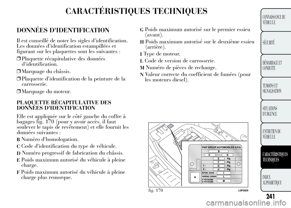Lancia Ypsilon 2015  Notice dentretien (in French) CARACTÉRISTIQUES TECHNIQUES
DONNÉES D'IDENTIFICATION
Il est conseillé de noter les sigles d'identification.
Les données d'identification estampillées et
figurant sur les plaquettes so