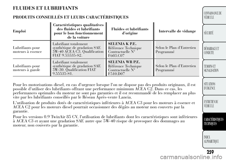 Lancia Ypsilon 2015  Notice dentretien (in French) FLUIDES ET LUBRIFIANTS
PRODUITS CONSEILLÉS ET LEURS CARACTÉRISTIQUES
EmploiCaractéristiques qualitatives
des fluides et lubrifiants
pour le bon fonctionnement
de la voitureFluides et lubrifiants
d