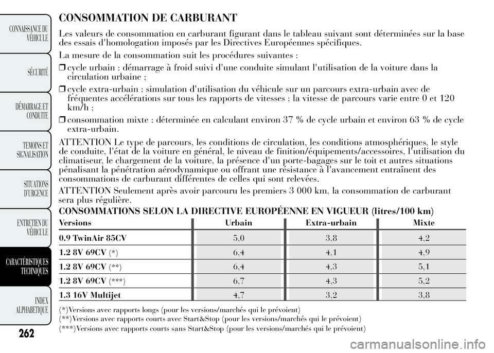Lancia Ypsilon 2015  Notice dentretien (in French) CONSOMMATION DE CARBURANT
Les valeurs de consommation en carburant figurant dans le tableau suivant sont déterminées sur la base
des essais d'homologation imposés par les Directives Européenne