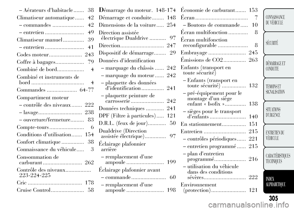 Lancia Ypsilon 2015 Notice dentretien (in French) – Aérateurs d'habitacle ....... 38
Climatiseur automatique ...... 42
– commandes ..................... 42
– entretien .......................... 49
Climatiseur manuel .............. 39
– Lancia Ypsilon 2015 Notice dentretien (in French) – Aérateurs d'habitacle ....... 38
Climatiseur automatique ...... 42
– commandes ..................... 42
– entretien .......................... 49
Climatiseur manuel .............. 39
–