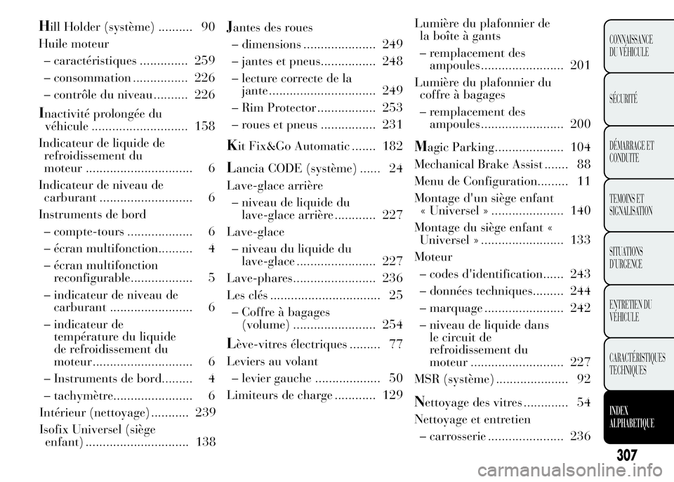 Lancia Ypsilon 2015  Notice dentretien (in French) Hill Holder (système) .......... 90
Huile moteur
– caractéristiques .............. 259
– consommation ................ 226
– contrôle du niveau .......... 226
Inactivité prolongée du
véhic