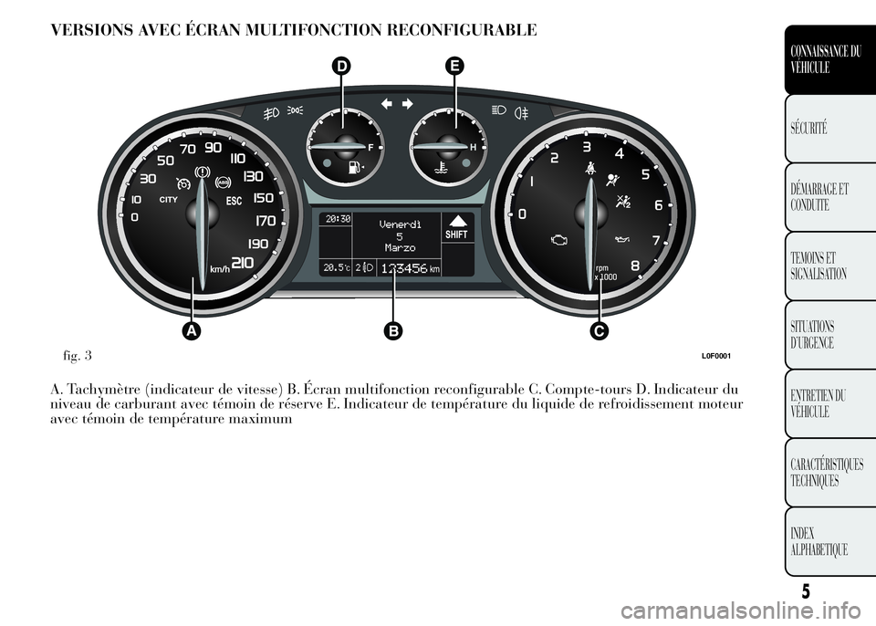 Lancia Ypsilon 2015  Notice dentretien (in French) VERSIONS AVEC ÉCRAN MULTIFONCTION RECONFIGURABLE
A. Tachymètre (indicateur de vitesse) B. Écran multifonction reconfigurable C. Compte-tours D. Indicateur du
niveau de carburant avec témoin de ré