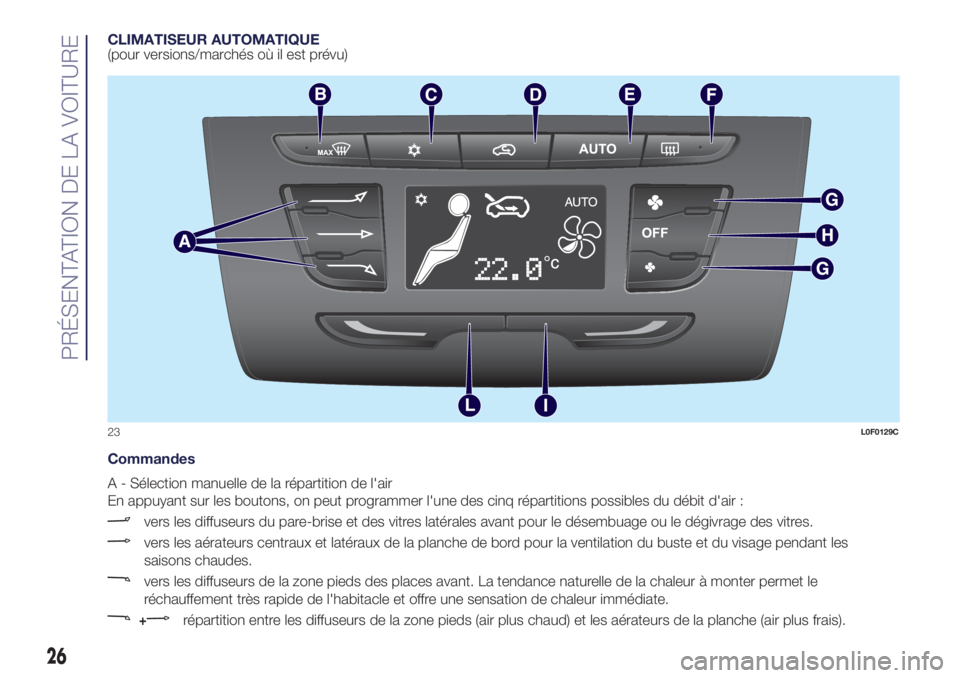 Lancia Ypsilon 2021  Notice dentretien (in French) CLIMATISEUR AUTOMATIQUE
(pour versions/marchés où il est prévu)
Commandes
A - Sélection manuelle de la répartition de l'air
En appuyant sur les boutons, on peut programmer l'une des cinq 