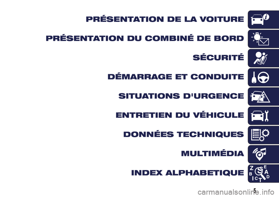 Lancia Ypsilon 2016  Notice dentretien (in French) PRÉSENTATION DE LA VOITURE
PRÉSENTATION DU COMBINÉ DE BORD
SÉCURITÉ
DÉMARRAGE ET CONDUITE
SITUATIONS D'URGENCE
ENTRETIEN DU VÉHICULE
DONNÉES TECHNIQUES
MULTIMÉDIA
INDEX ALPHABETIQUE
5 