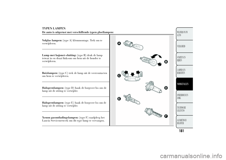 Lancia Ypsilon 2011 Instructieboek (in Dutch) TYPEN LAMPENDe auto is uitgerust met verschillende typen gloeilampen:
Volglas lampen:(type A) klemmontage. Trek om te
verwijderen.Lamp met bajonet-sluiting:(type B) druk de lamp
ietwat in en draai lin Lancia Ypsilon 2011 Instructieboek (in Dutch) TYPEN LAMPENDe auto is uitgerust met verschillende typen gloeilampen:
Volglas lampen:(type A) klemmontage. Trek om te
verwijderen.Lamp met bajonet-sluiting:(type B) druk de lamp
ietwat in en draai lin