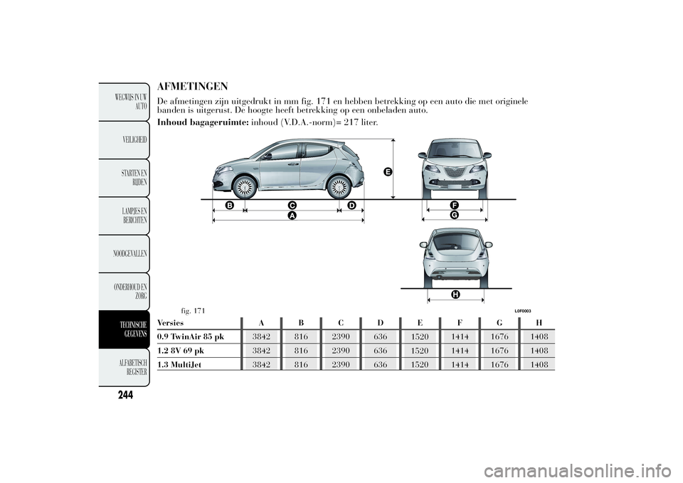Lancia Ypsilon 2011  Instructieboek (in Dutch) AFMETINGENDe afmetingen zijn uitgedrukt in mm fig. 171 en hebben betrekking op een auto die met originele
banden is uitgerust. De hoogte heeft betrekking op een onbeladen auto.
Inhoud bagageruimte:inh