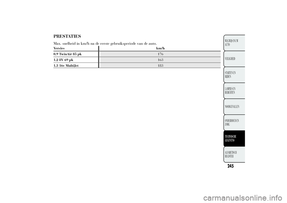 Lancia Ypsilon 2011  Instructieboek (in Dutch) PRESTATIESMax. snelheid in km/h na de eerste gebruiksperiode van de auto.Versies km/h
0.9 TwinAir 85 pk176
1.2 8V 69 pk163
1.3 16v MultiJet183
245WEGWIJS IN UW
AUTO
VEILIGHEID
STARTEN EN
RIJDEN
LAMPJE