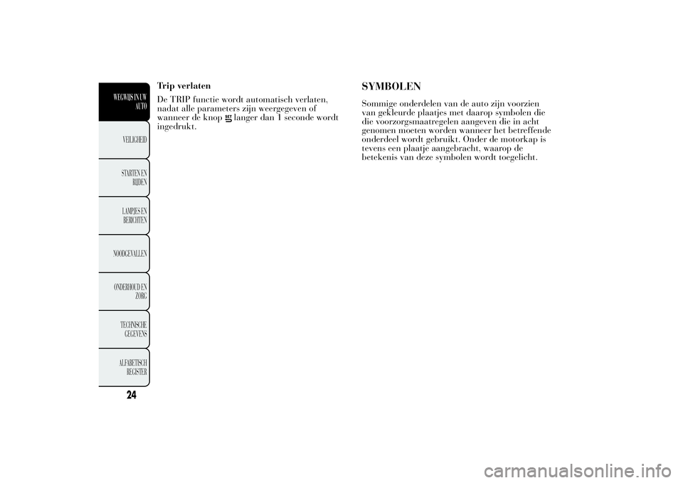 Lancia Ypsilon 2011 Instructieboek (in Dutch) Trip verlaten
De TRIP functie wordt automatisch verlaten,
nadat alle parameters zijn weergegeven of
wanneer de knop
langer dan 1 seconde wordt
ingedrukt.
SYMBOLENSommige onderdelen van de auto zijn vo Lancia Ypsilon 2011 Instructieboek (in Dutch) Trip verlaten
De TRIP functie wordt automatisch verlaten,
nadat alle parameters zijn weergegeven of
wanneer de knop
langer dan 1 seconde wordt
ingedrukt.
SYMBOLENSommige onderdelen van de auto zijn vo