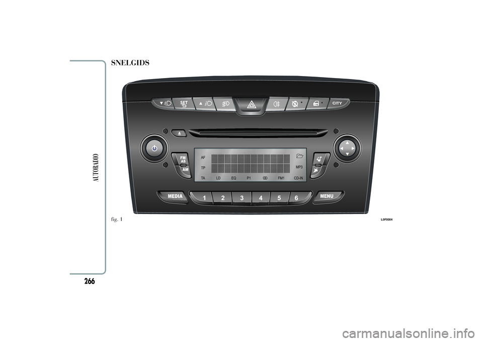 Lancia Ypsilon 2011  Instructieboek (in Dutch) SNELGIDSfig. 1
L0F0004
266
AUTORADIO 
