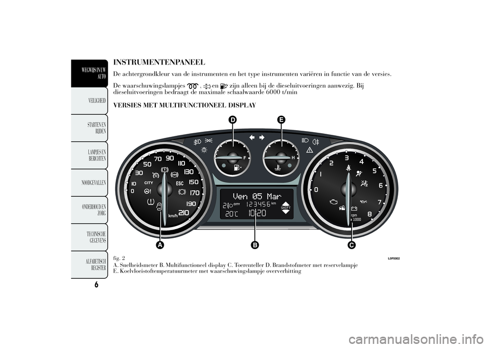 Lancia Ypsilon 2011  Instructieboek (in Dutch) INSTRUMENTENPANEELDe achtergrondkleur van de instrumenten en het type instrumenten variëren in functie van de versies.
De waarschuwingslampjes
,
en
zijn alleen bij de dieseluitvoeringen aanwezig. Bij