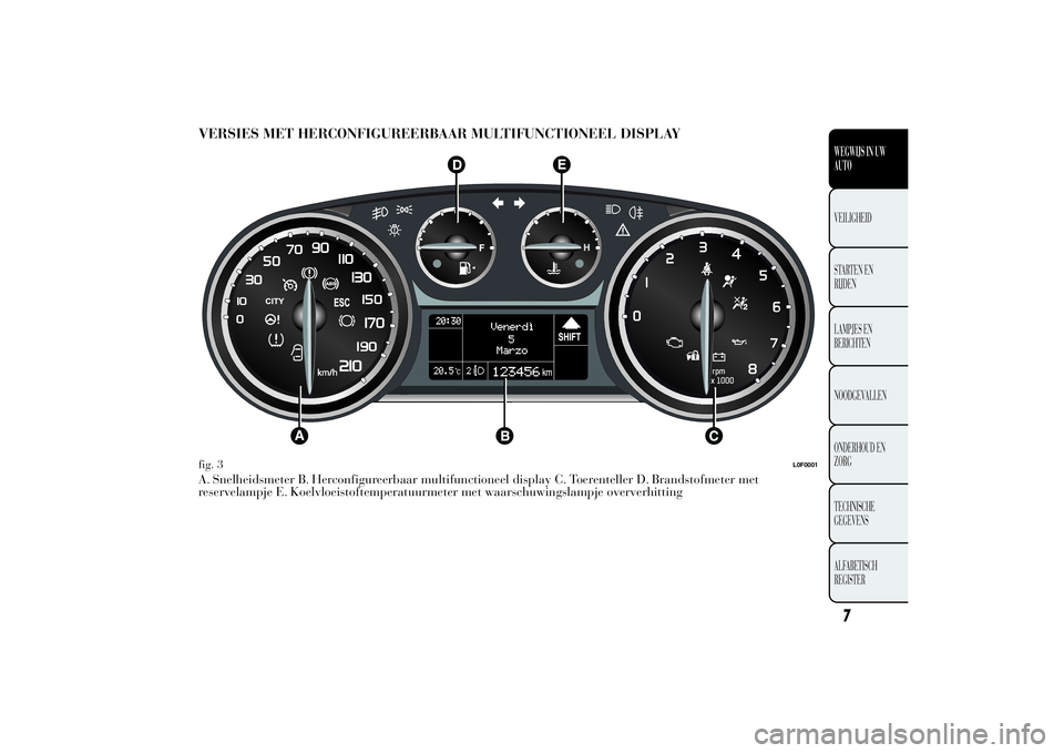 Lancia Ypsilon 2011  Instructieboek (in Dutch) VERSIES MET HERCONFIGUREERBAAR MULTIFUNCTIONEEL DISPLAYA. Snelheidsmeter B. Herconfigureerbaar multifunctioneel display C. Toerenteller D. Brandstofmeter met
reservelampje E. Koelvloeistoftemperatuurm