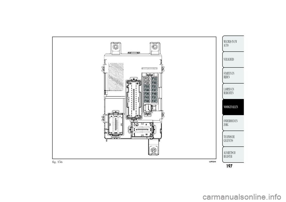 Lancia Ypsilon 2012  Instructieboek (in Dutch) .fig. 156
L0F0244
197WEGWIJS IN UW
AUTO
VEILIGHEID
STARTEN EN
RIJDEN
LAMPJES EN
BERICHTENNOODGEVALLENONDERHOUD EN
ZORG
TECHNISCHE
GEGEVENS
ALFABETISCH
REGISTER 