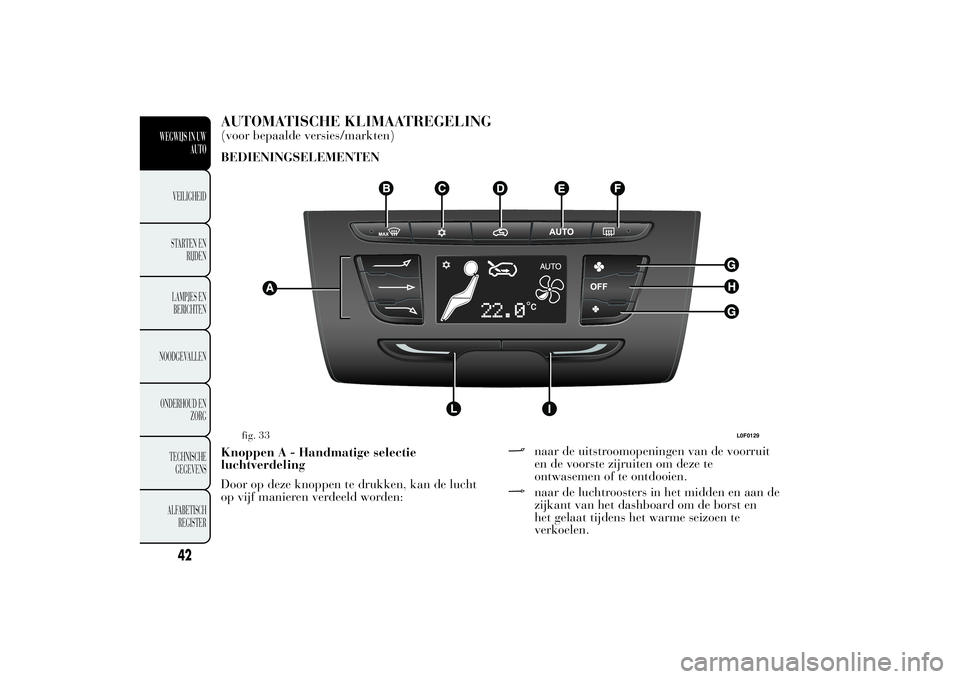 Lancia Ypsilon 2012  Instructieboek (in Dutch) AUTOMATISCHE KLIMAATREGELING(voor bepaalde versies/markten)
BEDIENINGSELEMENTEN
Knoppen A - Handmatige selectie
luchtverdeling
Door op deze knoppen te drukken, kan de lucht
op vijf manieren verdeeld w