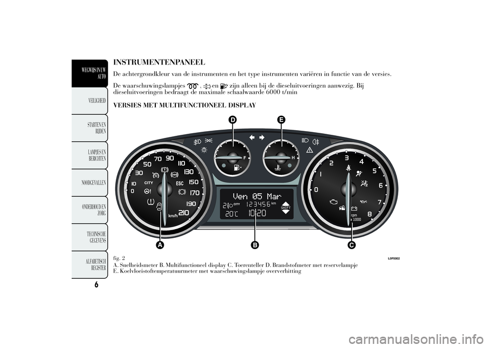 Lancia Ypsilon 2012  Instructieboek (in Dutch) INSTRUMENTENPANEELDe achtergrondkleur van de instrumenten en het type instrumenten variëren in functie van de versies.
De waarschuwingslampjes
,
en
zijn alleen bij de dieseluitvoeringen aanwezig. Bij