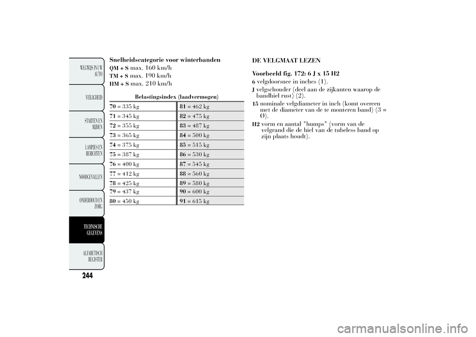 Lancia Ypsilon 2013 Instructieboek (in Dutch) Snelheidscategorie voor winterbandenQM+S
max. 160 km/h
TM+S
max. 190 km/h
HM+S
max. 210 km/hBelastingsindex (laadvermogen)
70= 335 kg81= 462 kg
71= 345 kg82= 475 kg
72= 355 kg83= 487 kg
73= 365 kg84= Lancia Ypsilon 2013 Instructieboek (in Dutch) Snelheidscategorie voor winterbandenQM+S
max. 160 km/h
TM+S
max. 190 km/h
HM+S
max. 210 km/hBelastingsindex (laadvermogen)
70= 335 kg81= 462 kg
71= 345 kg82= 475 kg
72= 355 kg83= 487 kg
73= 365 kg84=