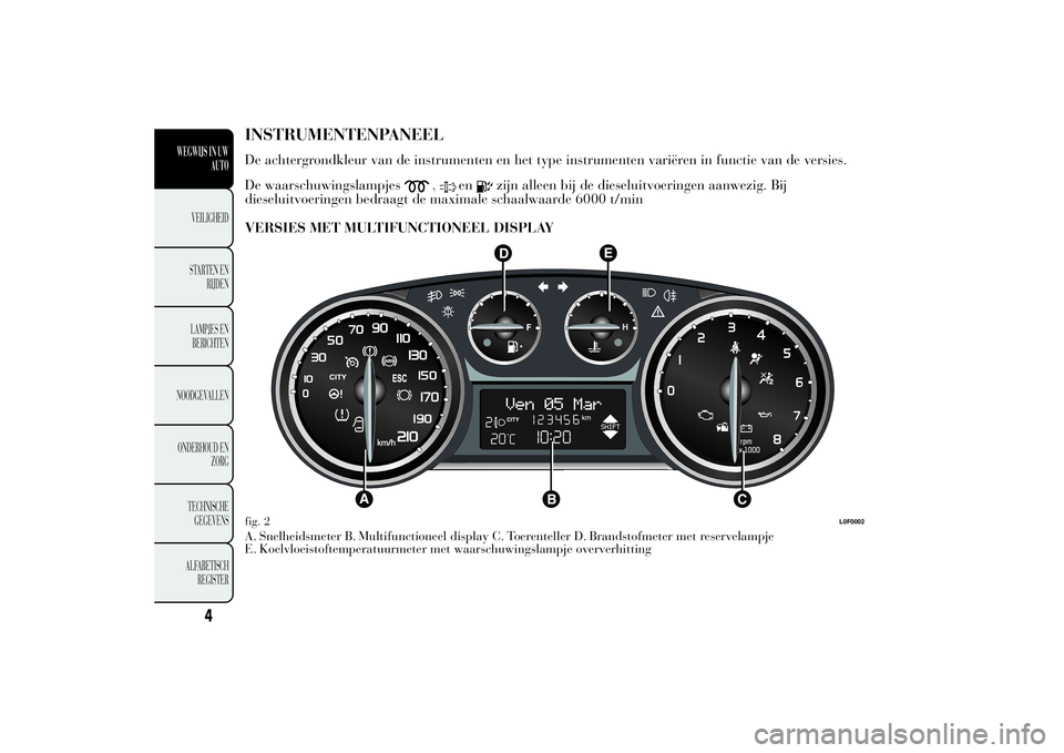 Lancia Ypsilon 2014  Instructieboek (in Dutch) INSTRUMENTENPANEELDe achtergrondkleur van de instrumenten en het type instrumenten variëren in functie van de versies.
De waarschuwingslampjes
,
en
zijn alleen bij de dieseluitvoeringen aanwezig. Bij