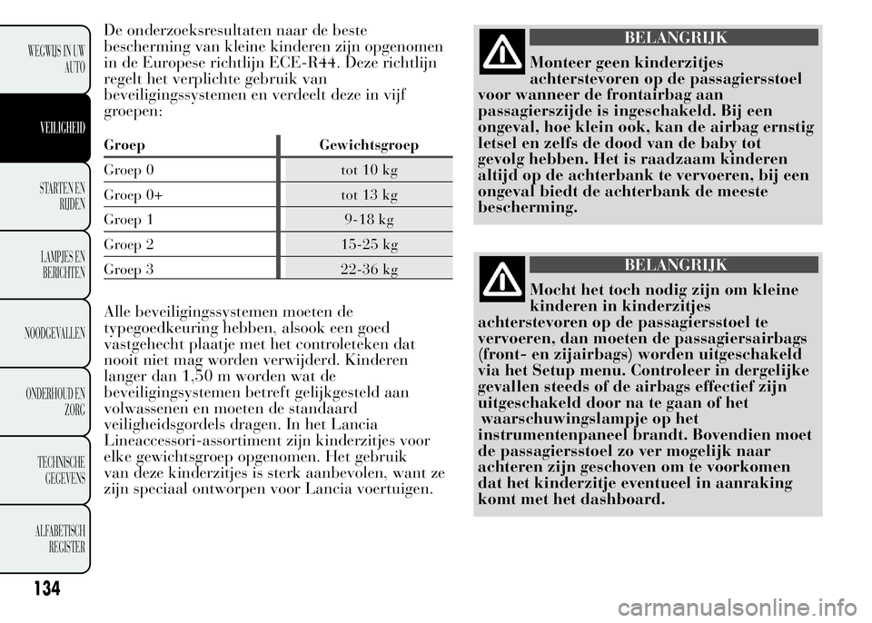 Lancia Ypsilon 2015  Instructieboek (in Dutch) De onderzoeksresultaten naar de beste
bescherming van kleine kinderen zijn opgenomen
in de Europese richtlijn ECE-R44. Deze richtlijn
regelt het verplichte gebruik van
beveiligingssystemen en verdeelt