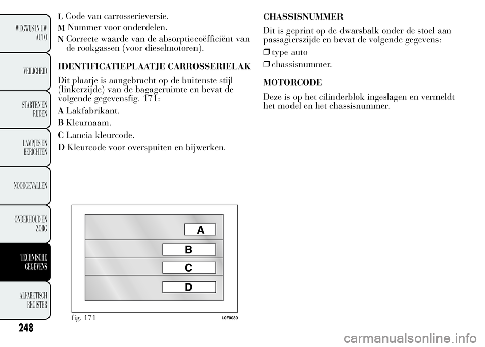 Lancia Ypsilon 2015  Instructieboek (in Dutch) LCode van carrosserieversie.
MNummer voor onderdelen.
NCorrecte waarde van de absorptiecoëfficiënt van
de rookgassen (voor dieselmotoren).
IDENTIFICATIEPLAATJE CARROSSERIELAK
Dit plaatje is aangebra