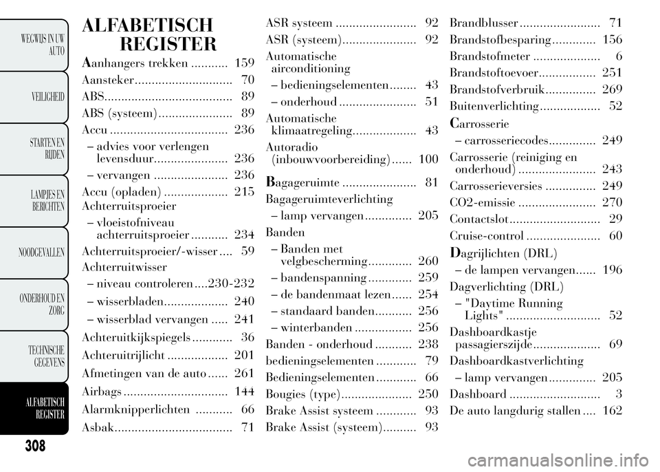 Lancia Ypsilon 2015  Instructieboek (in Dutch) ALFABETISCH
REGISTER
Aanhangers trekken ........... 159
Aansteker ............................. 70
ABS...................................... 89
ABS (systeem) ...................... 89
Accu ...........