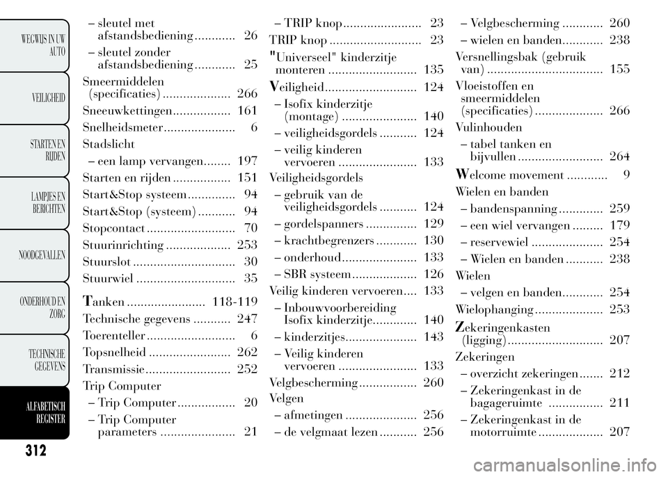 Lancia Ypsilon 2015  Instructieboek (in Dutch) – sleutel met
afstandsbediening ............ 26
– sleutel zonder
afstandsbediening ............ 25
Smeermiddelen
(specificaties) .................... 266
Sneeuwkettingen................. 161
Snelh