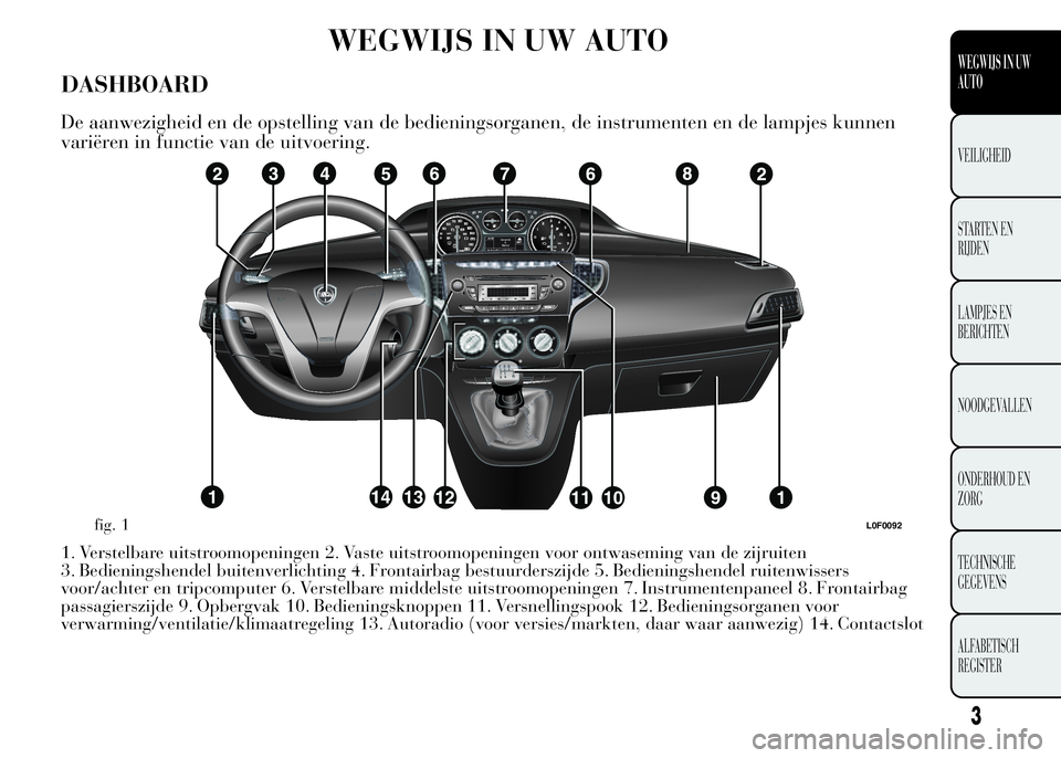 Lancia Ypsilon 2015  Instructieboek (in Dutch) WEGWIJS IN UW AUTO
DASHBOARD
De aanwezigheid en de opstelling van de bedieningsorganen, de instrumenten en de lampjes kunnen
variëren in functie van de uitvoering.
1. Verstelbare uitstroomopeningen 2